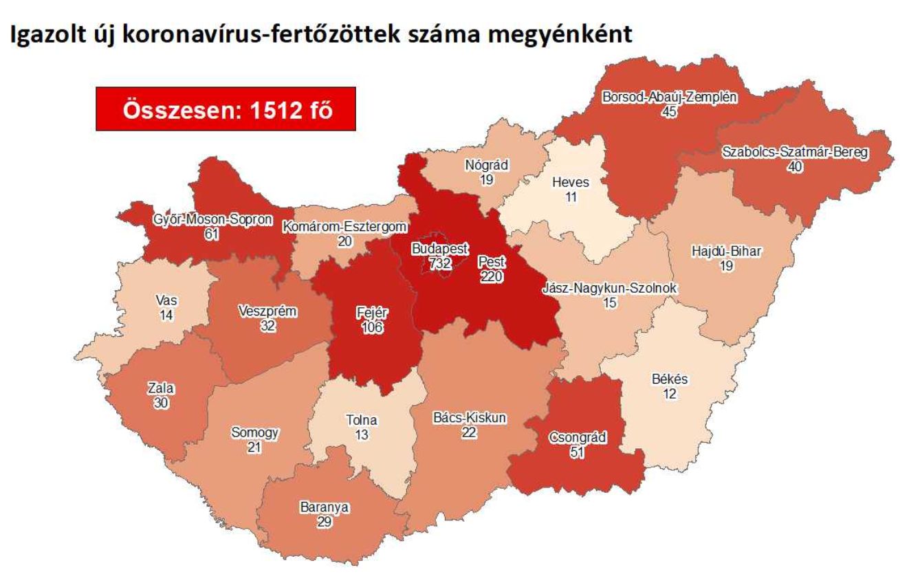 1500 fölé emelkedett a beazonosított fertőzöttek száma